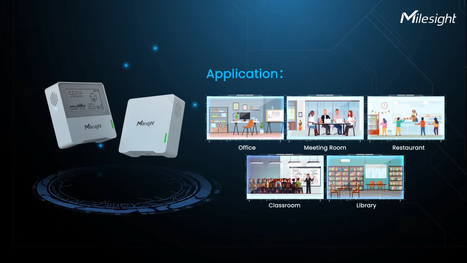 Environmental Sensors (AM102, AM103, AM307, AM308, AM319)