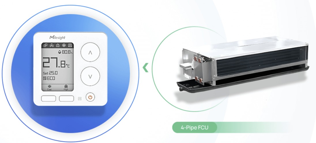 FCU Thermostat Control (WT101:WT201 + relays)