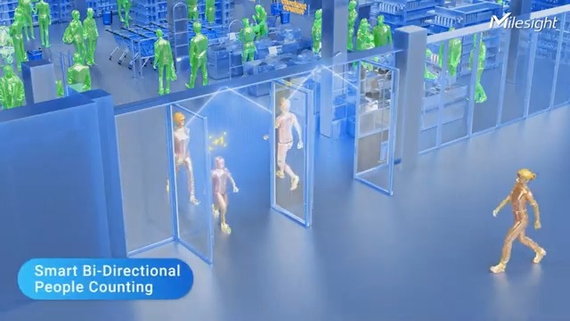 Occupancy Sensors (VS121) & People Counter Sensors (VS135, VS125)