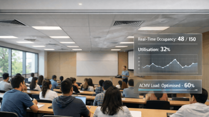 Measure occupancy to right size room and optimize energy usage