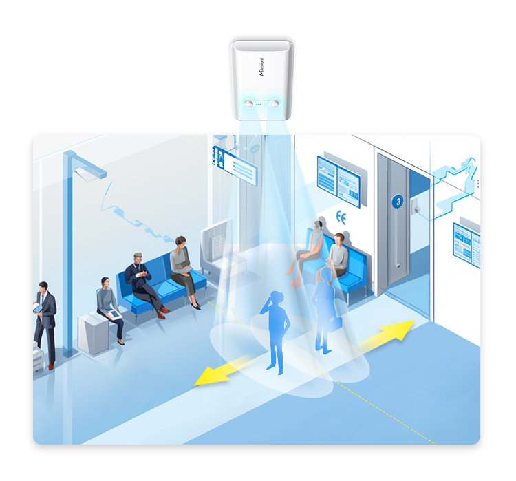 VS3501 people counter